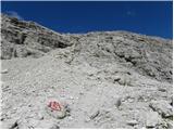 Passo Gardena - Rifugio Boe